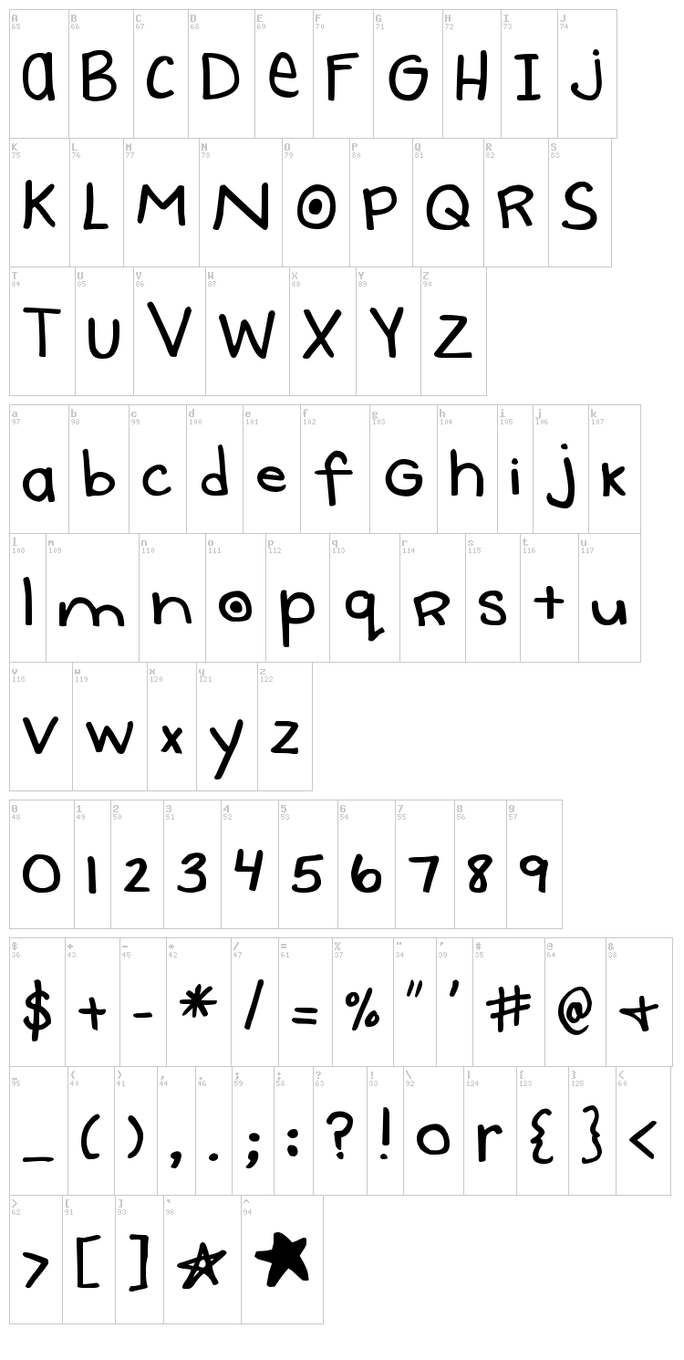 DJB Uncertain Tense font map